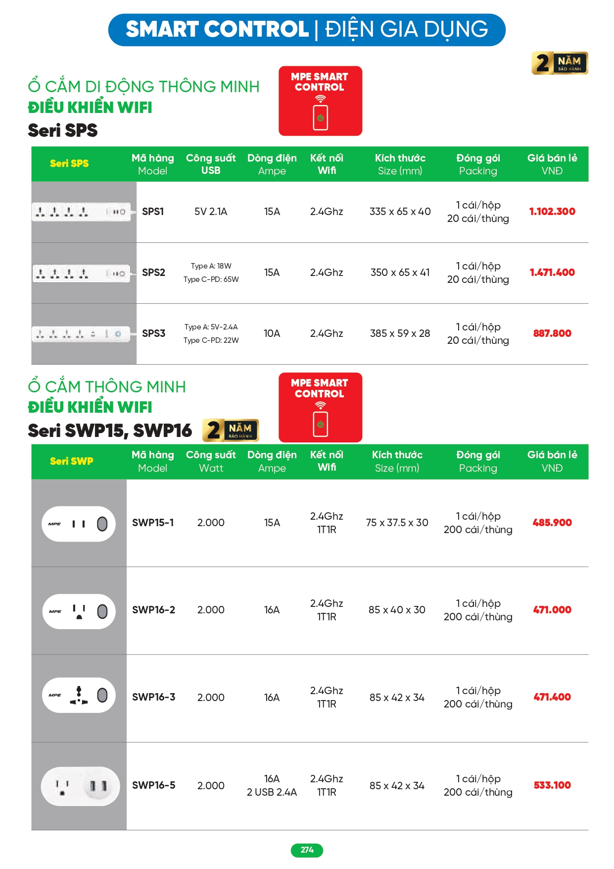 Bảng giá đèn LED MPE 2026
